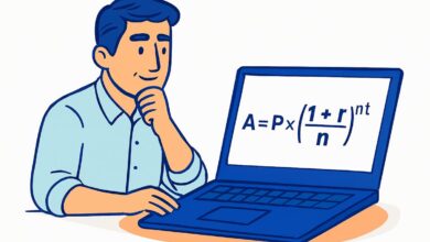 Máy tính lãi kép online