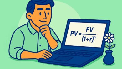 Công thức tính PV.