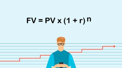 Công thức tính FV