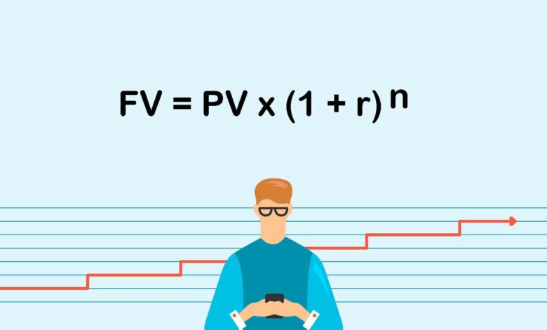 Công thức tính FV